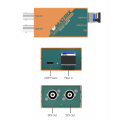 AVMATRIX FE1121-12G 12G-SDI Extensor de fibra óptica