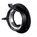Canon PL MOUNT KIT PM-V1