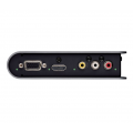 Roland VC-1-SC Up/Down/Cross Scan Converter