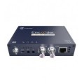 KILOVIEW E1-s