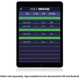 Core SWX VoltBridge Enabled Fleet Micro 3A Digital Quad Charger for V-Mount Batteries