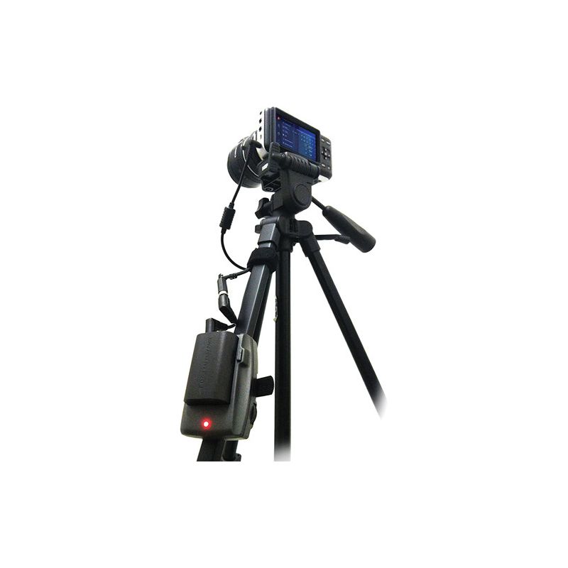 CoreSWX PocketBase SOLO Panasonic-CORE SWX-Apodax