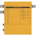 AVMATRIX SC2030 3G-SDI/HDMI Scaling Cross Converter