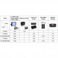CAME-TV P-20R-3PACK