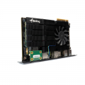 BirdDog SDM-L Bi-Directional NDI Converter
