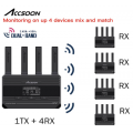 ACCSOON CineView Quad 1T4R Combo(Model No.:WIT04-QS-1T4R)