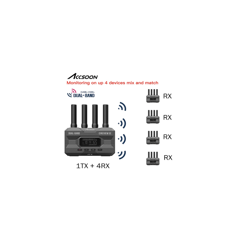 ACCSOON CineView SE 1T4R Combo (Model No.:WIT04-SE-1T4R)-TRANSMISI&Oacute;N DE SE&Ntilde;AL-Apodax