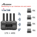 ACCSOON CineView SE 1T4R Combo (Model No.:WIT04-SE-1T4R)