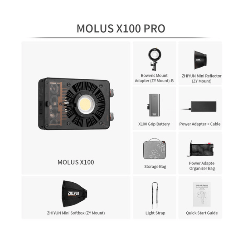 Zhiyun COB LED LIGHT MOLUS X100 PRO-COB LED-Apodax