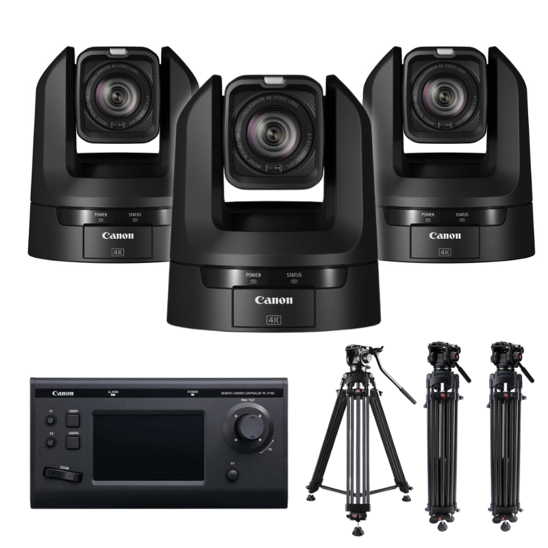 KIT 3x CANON CR-N500-PTZ-Apodax
